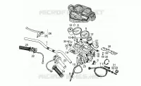 Handlebar - Controls