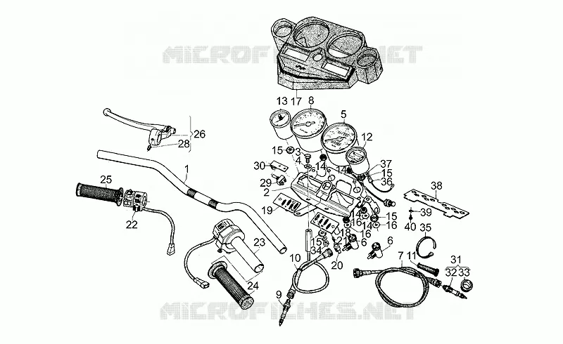 Handlebar - Controls