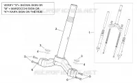Front fork - Stem base
