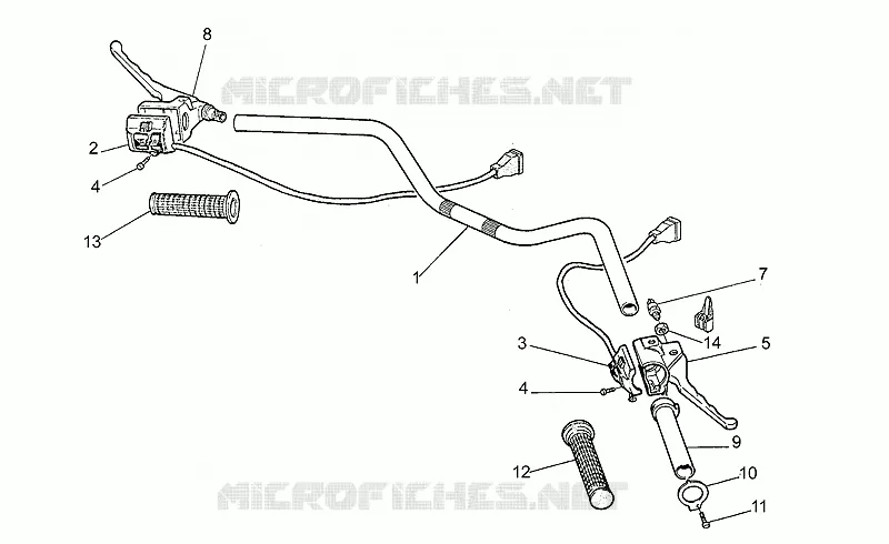 Handlebar - Controls
