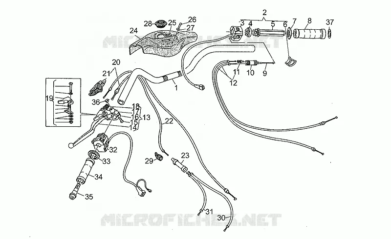 Handlebar - Controls