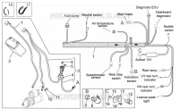 Electrical system II