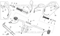 Handlebar - Controls