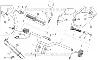 Handlebar - Controls