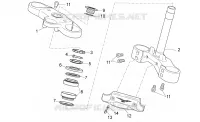 Steering