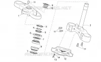 Steering
