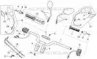 Handlebar - Controls