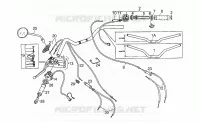 Handlebar - Controls