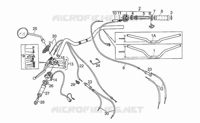 Handlebar - Controls