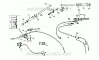 Handlebar - Controls