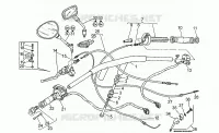 Handlebar - Controls