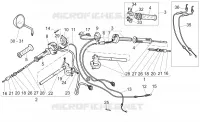 Handlebar - Controls