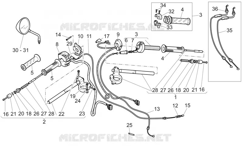 Handlebar - Controls