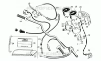 Handlebar - Controls