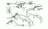 Domino-Cev controls