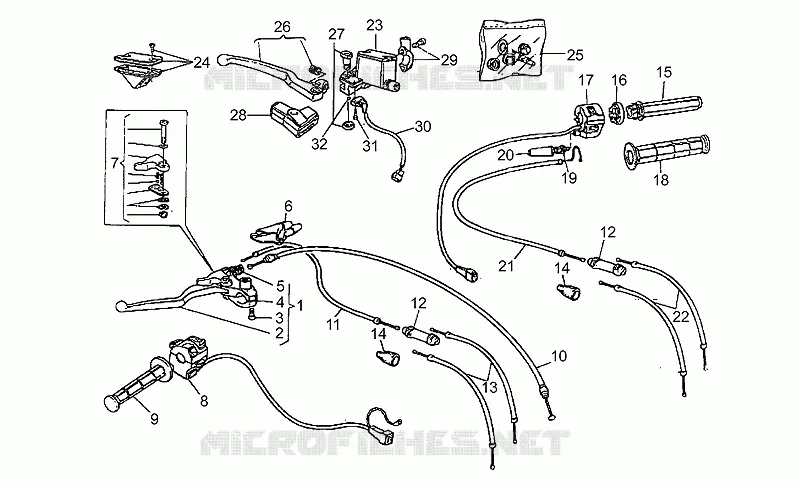 Domino-Cev controls