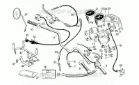 Handlebar - Controls