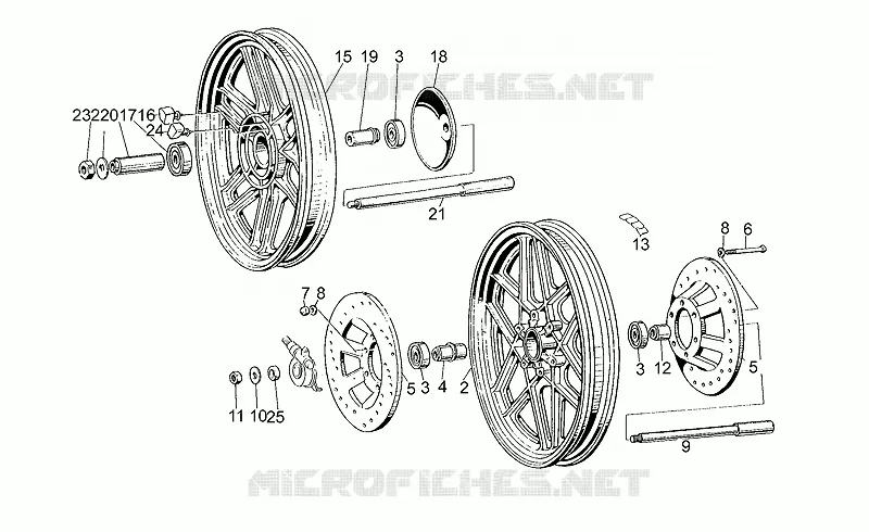 Wheels