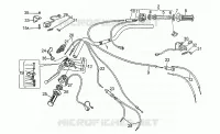 Handlebar - Controls