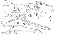 Handlebar - Controls