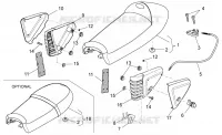 Saddle-Central bod