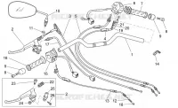 Handlebar - Controls