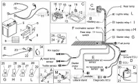 Electrical system II