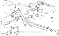 Handlebar - Controls