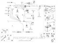 Electrical system II