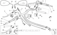 Handlebar - Controls