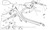 Handlebar - Controls