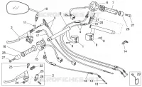 Handlebar - Controls