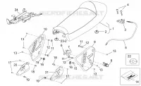 Saddle-Central bod