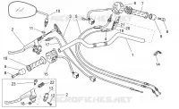 Handlebar - Controls