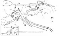 Handlebar - Controls