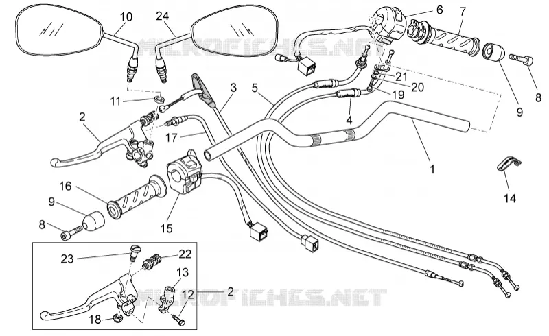 Handlebar - Controls