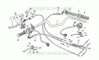 Handlebar - Controls