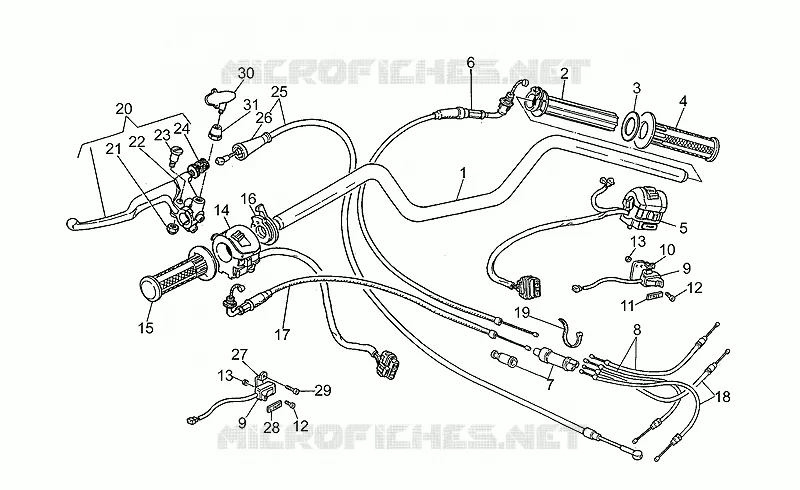 Handlebar - Controls