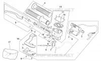 RH controls