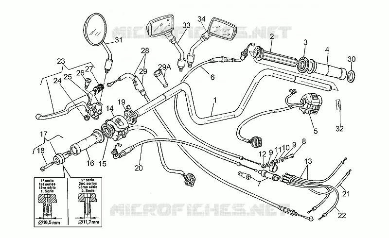 Handlebar - Controls