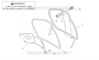 Central body I - Glove comp.door