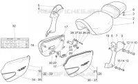 Saddle-Central bod