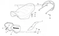 Saddle-Central bod