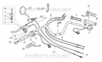 Handlebar - Controls