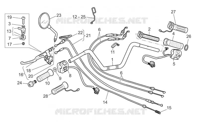 Handlebar - Controls