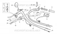 Handlebar - Controls