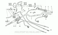 Handlebar - Controls