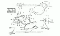 Saddle-Central bod