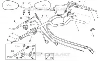 Handlebar - Controls