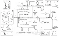 Electrical system II
